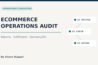 audit and improve your ecommerce returns and fulfillment operations