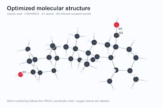 perform computational chemistry and molecular modeling