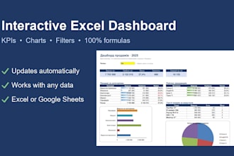 create an interactive excel dashboard and automated report