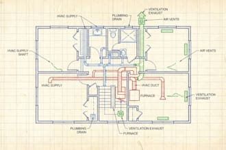 design plumbing hvac and ventilation layout for residential permit