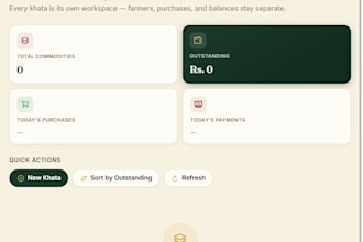 build android ios mobile apps using angular, ionic HTML CSS