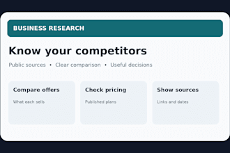 compare 5 saas competitors pricing and features in a sourced report