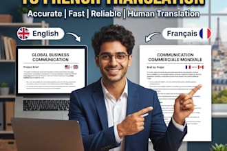 localize your english website or ecommerce content into french