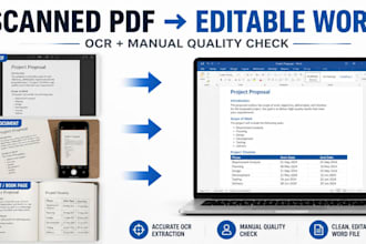 convert scanned PDF to editable word using ocr