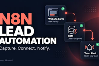 build n8n automation for website leads and CRM integration
