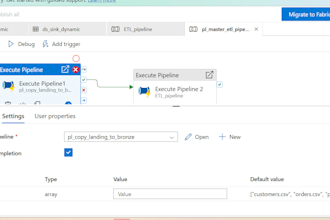 build azure etl pipelines using adf databricks and pyspark