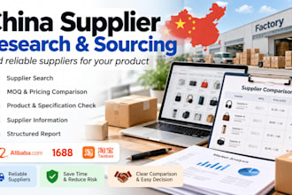 source reliable products and suppliers in china
