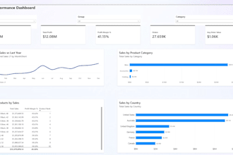 set up and support your dynamics 365 retail stores and pos