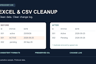 clean and standardize your excel or CSV spreadsheet