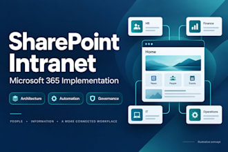 build an enterprise sharepoint online intranet for microsoft 365