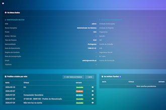 build custom websites and software
