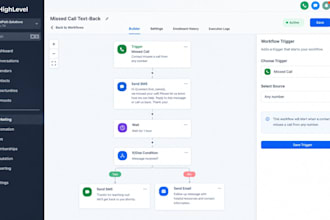 gohighlevel website design go highlevel sales funnel go high level landing page