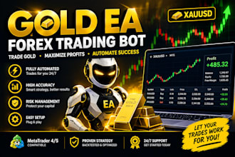 develop gold ea, forex trading ea, gold trading bot