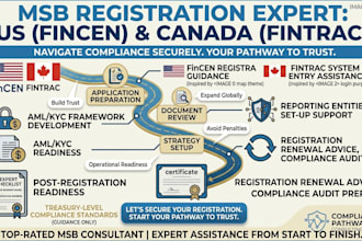help with msb compliance fincen and fintrac msb registration with state agencies