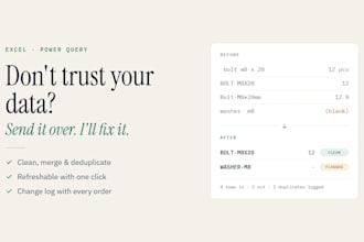 clean, merge and transform your spreadsheets