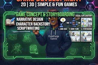make as best web based apps games or website for just 500 pkr