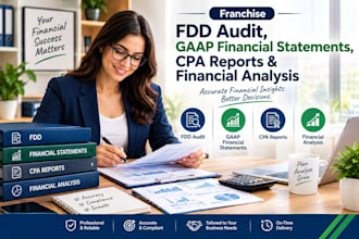 franchise fdd audit, gaap financial statement CPA reports and financial analysis