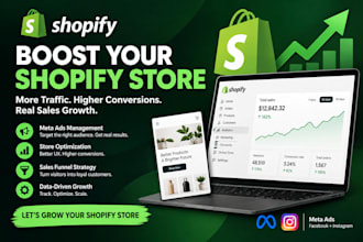 boost shopify sales shopify marketing ecommerce marketing