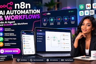 do n8n ai automation, n8n ai workflows, n8n ai agent and scalable n8n workflows