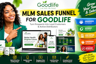 do mlm sales funnel, MLM sales funnel for goodlive