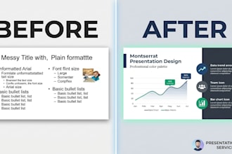 redesign and format your powerpoint presentation in 24 hours