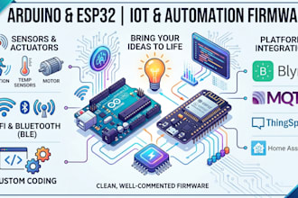 develop arduino esp32 firmware for your iot or automation project