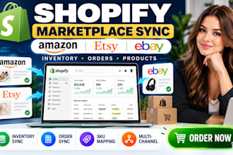 setup shopify etsy ebay amazon marketplace inventory and order sync