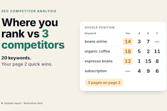 do SEO competitor analysis and keyword gap with page 2 quick wins