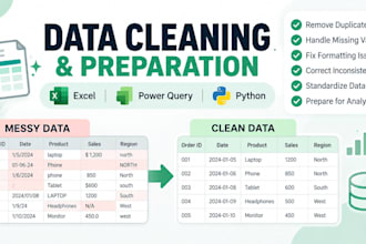 clean, organize, and prepare your data for analysis