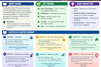 teach you bible through online bible study lessons