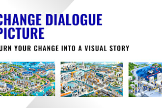 develop your visual storyline and picture for your change initiative