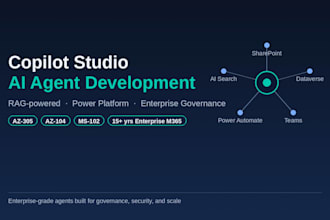 build a custom microsoft copilot studio ai agent with rag