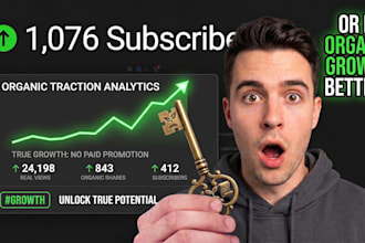 do organic youtube channel promotion for fast growth