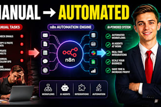 do n8n ai automation, n8n workflow automation, n8n ai agent, ai n8n zapier, ghl