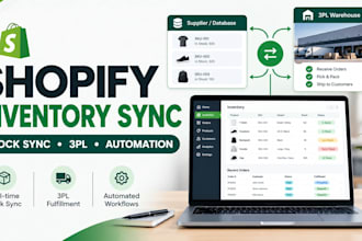 automate shopify inventory sync stock sync supplier feeds 3pl order fulfillment