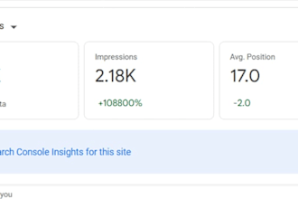 increase rank by boosting google search console traffic