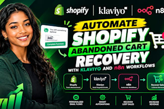 automate shopify abandoned cart recovery with klaviyo and n8n workflows