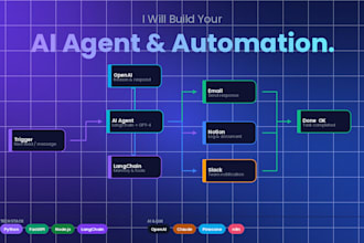 build an ai agent and automation workflow using openai and langchain