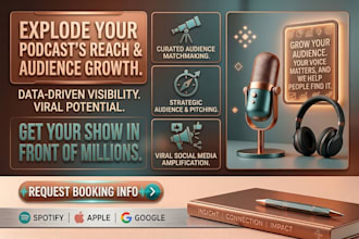 podcast spotify podcast apple podcast promotion podcast marketing