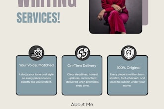 linkedin posts, SEO blog articles and newsletters in your voice