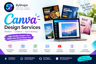 design anything in canva professionally