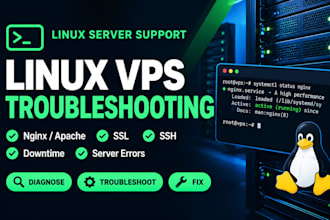 fix linux vps, nginx, SSL and server errors