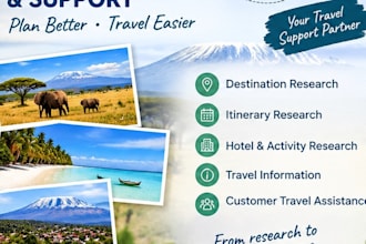 travel research and create a detailed travel itinerary