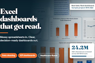 do excel data cleaning, data analysis and dashboard design