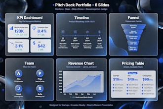 design modern power point presentation
