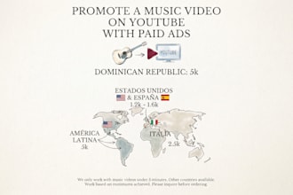 promote a music video on youtube with paid ads
