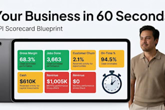 design your KPI scorecard so you can check your business in 60 seconds