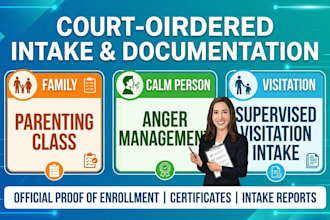 court ordered parenting, anger management, supervised visitation intake