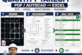 do construction quantity takeoff from PDF or autocad drawings