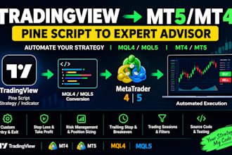 convert tradingview pine script to mt5 or mt4 expert advisor